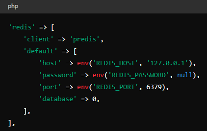 Redis for Distributed Caching