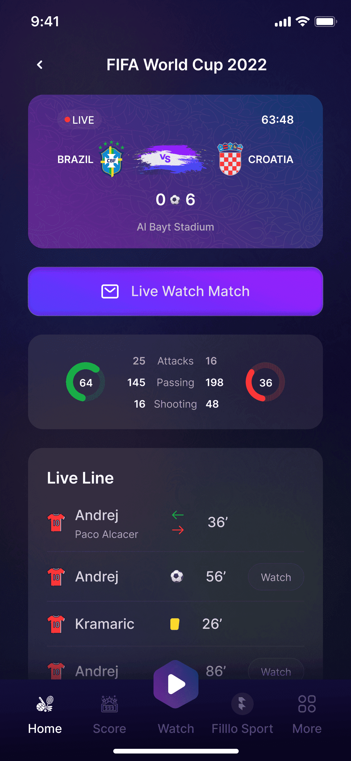 Screens 02 Live Match Summary Screen