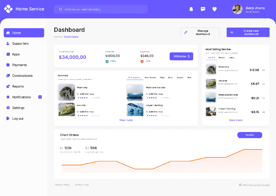 Dashboard icon 1