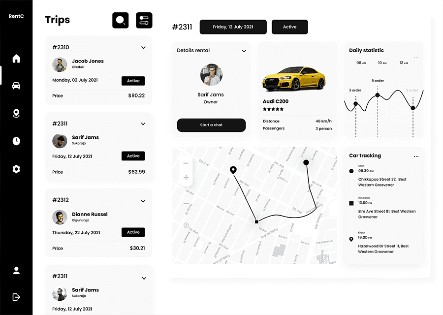 Dashboard icon 3